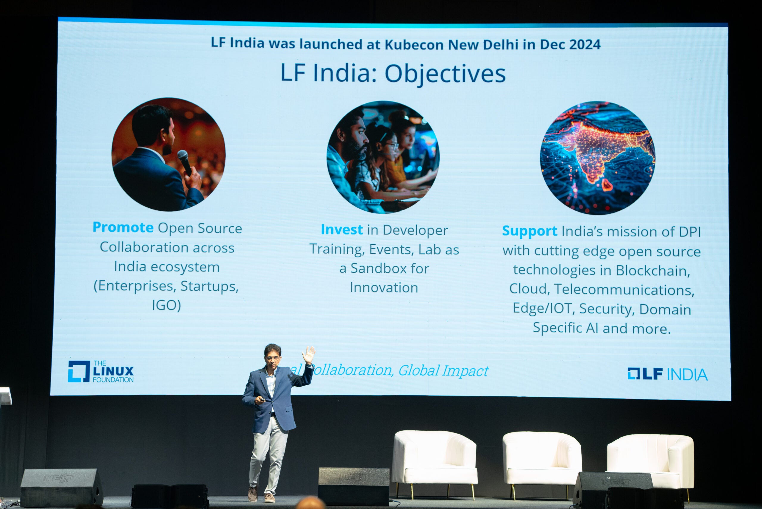 Open Source Summit India took place on August 5, 2025, in Hyderabad, India - Zephyr tracks highlight