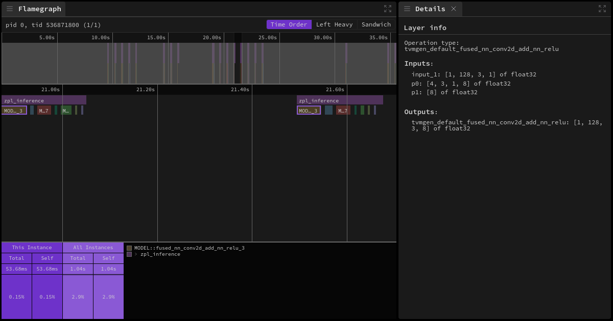 introducing-zephelin--flamegraph_info