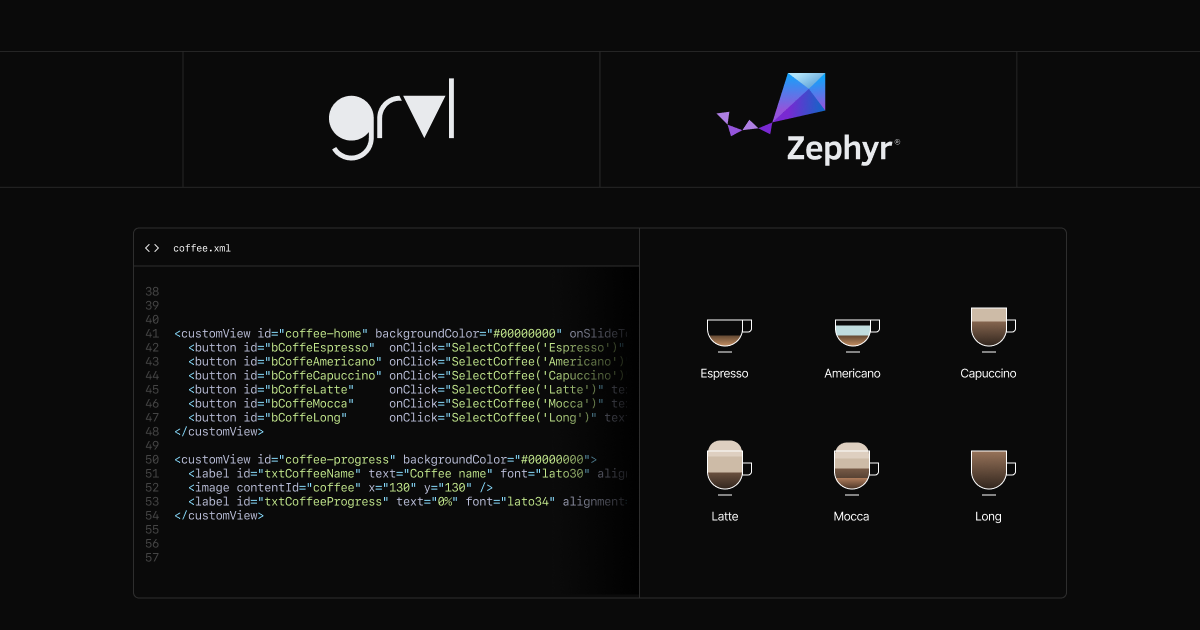 Graphics Rendering Visual Library (grvl)