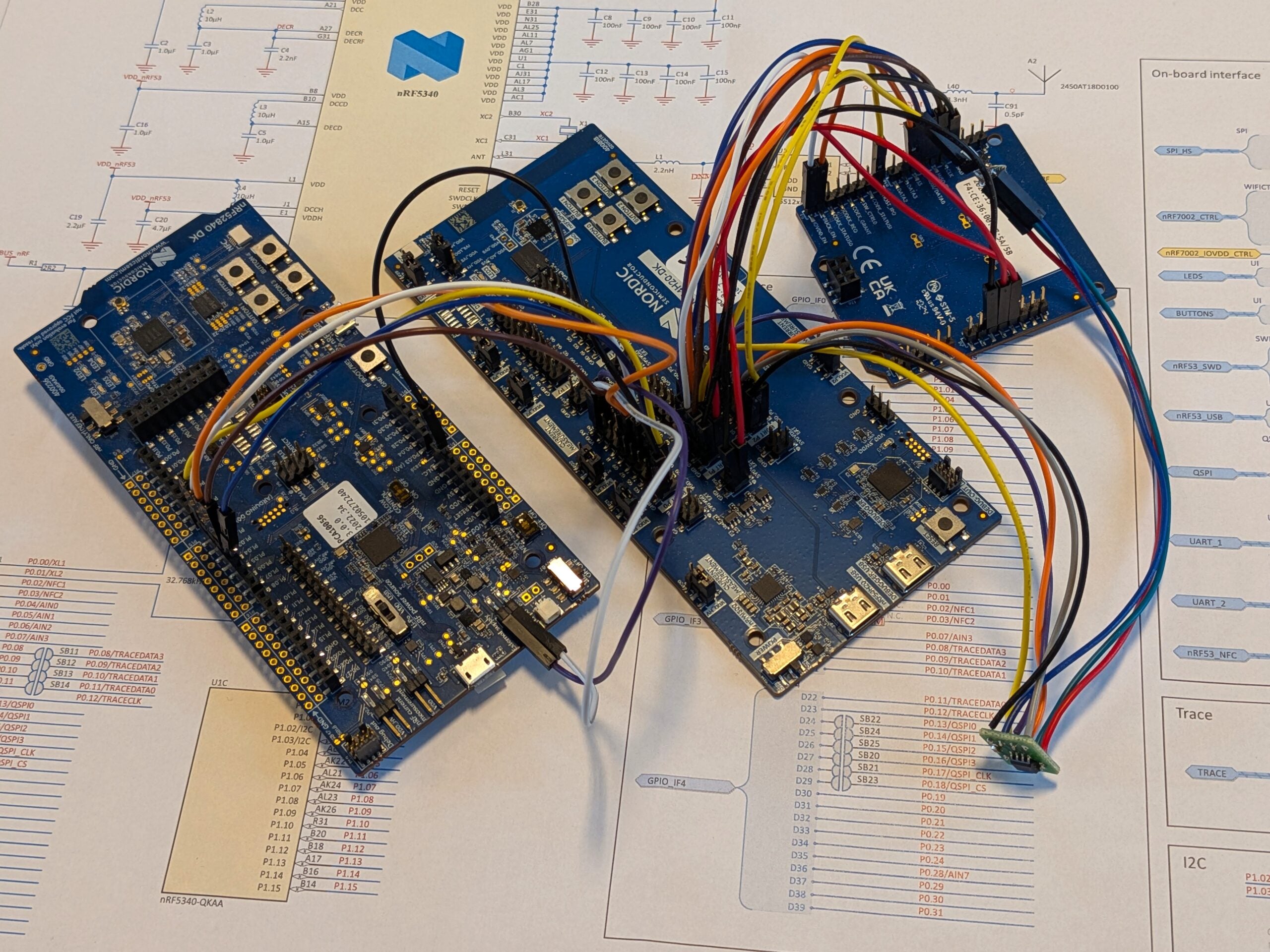 Testing and quality assurance in Zephyr RTOS.