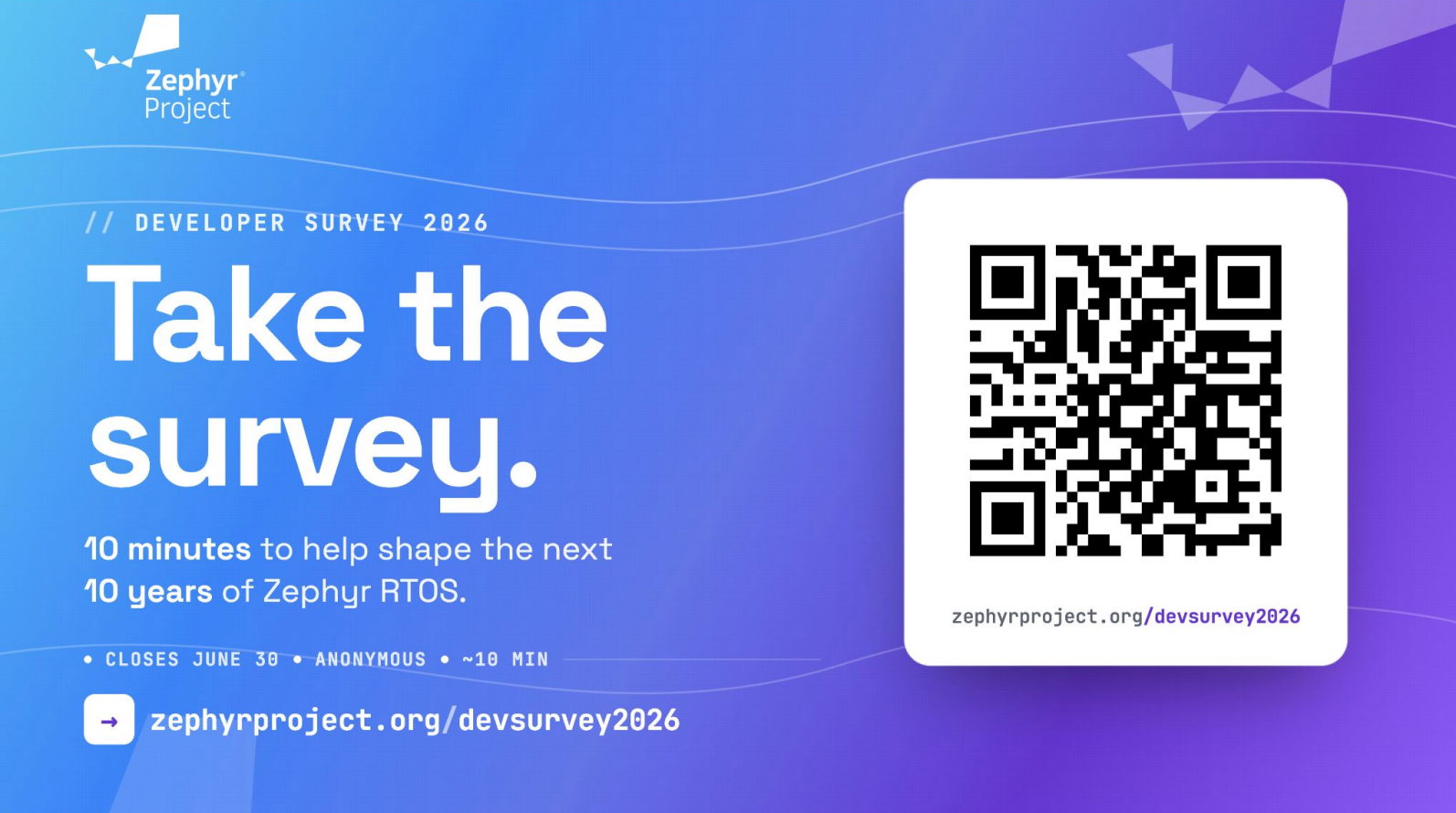 Zephyr developer survey 2026
