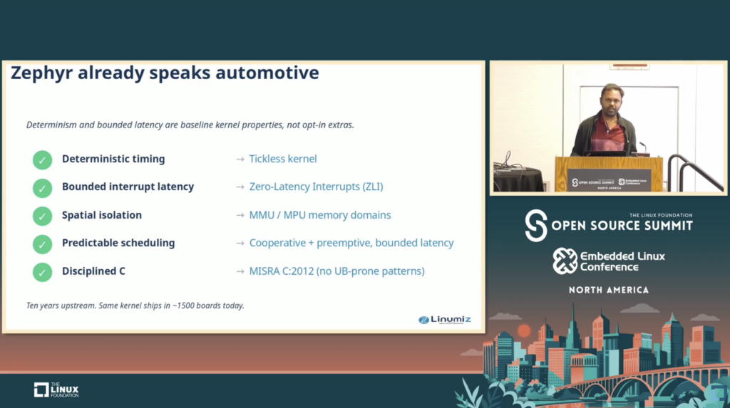 Turning the Ignition on Safety: Zephyr RTOS in Automotive Compliance - Saravanan Sekar, Linumiz
