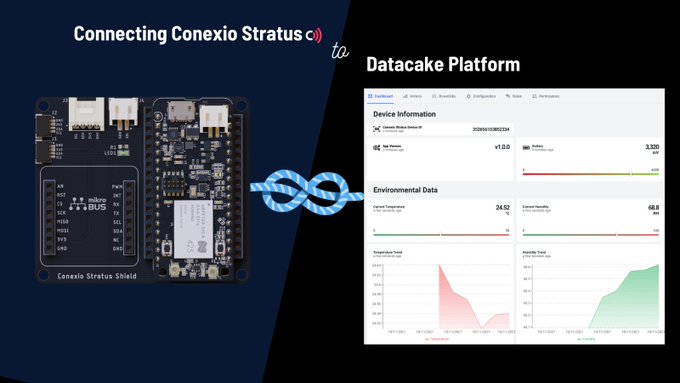 Connecting Conexio Stratus to Datacake Platform